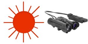 HLS LSR IRIS-4 RD/IR/IR ILL/WL